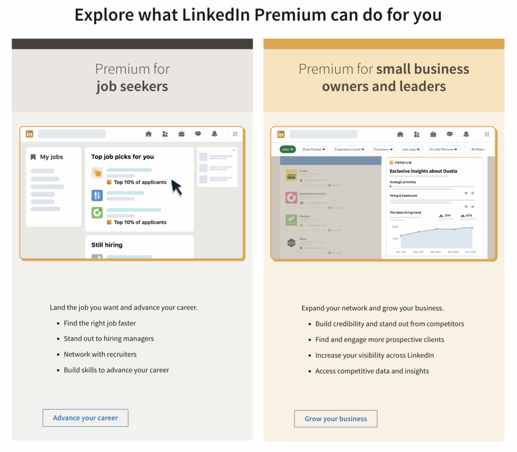 LinkedIn Premium